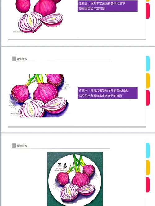 《洋葱01》创意画|儿童画_洋葱_儿童画_创意画_创意