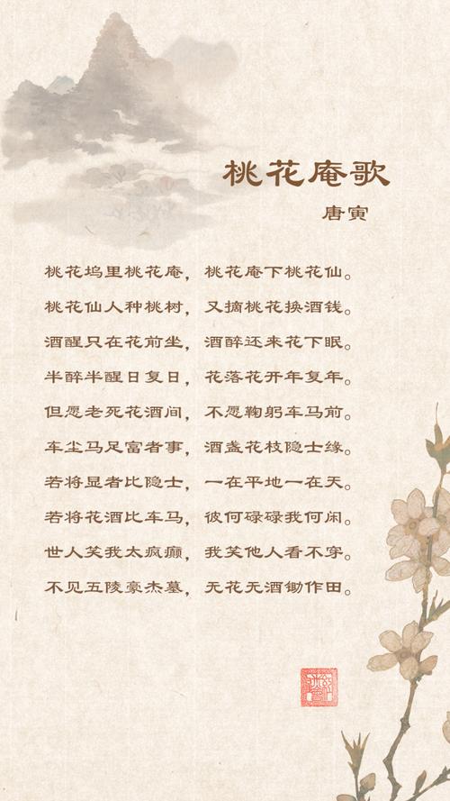 唐寅《桃花庵歌》(明)
