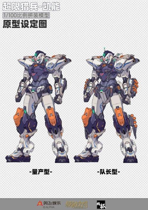 强甲凯能强甲凯能配件:要塞装甲商品信息●登场作品:《 超限猎兵-凯能