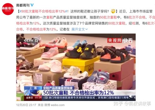 其中涉及了7个品牌官网销售的50批次童鞋,经检测,有6批次不合格,不