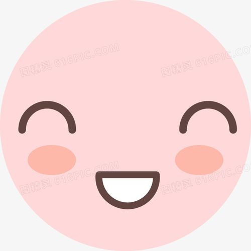 可爱圆脸表情