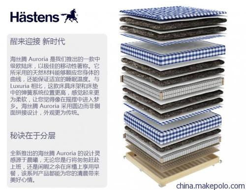 进口海丝腾hastens 全手工床垫(床架 床垫) 专供瑞典皇家图片_4