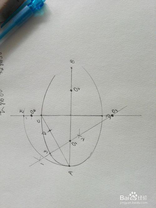 如何画近似椭圆的方法(椭圆加工,绘制,描绘)