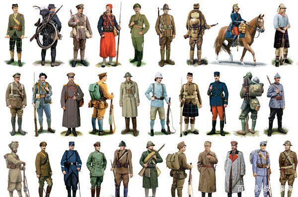 世界军服百科:第一次世界大战中的俄军炮兵