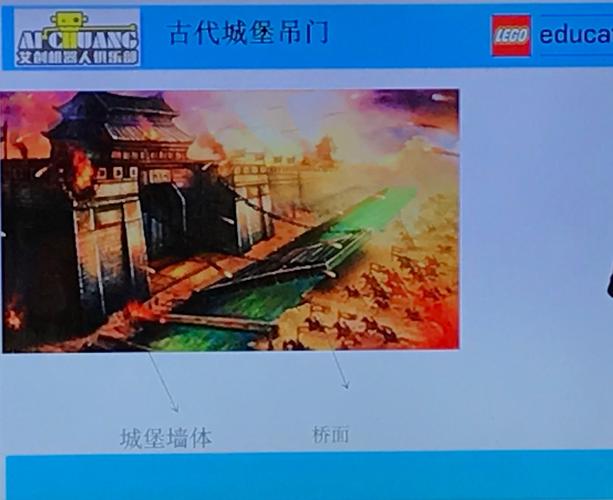 五点乐高课堂——古代城堡吊门
