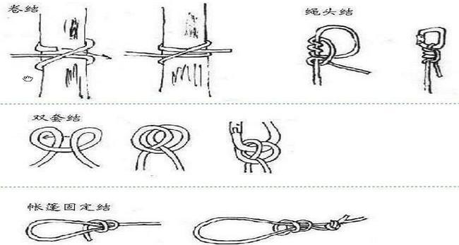 裤子上的绳子怎么打结方法