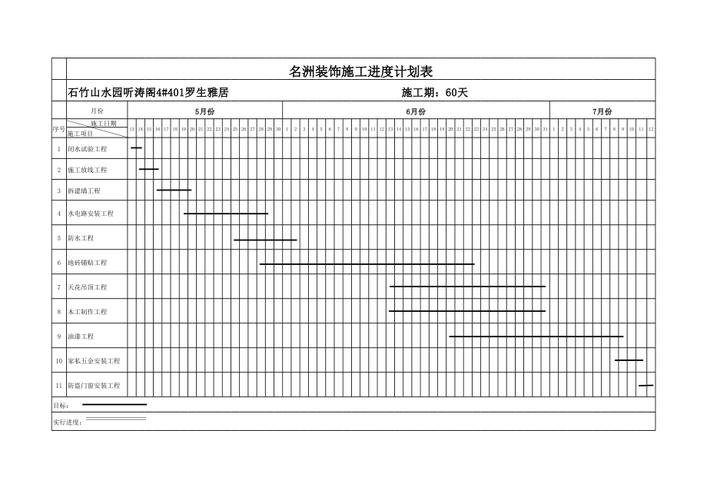装饰装修工程进度表2