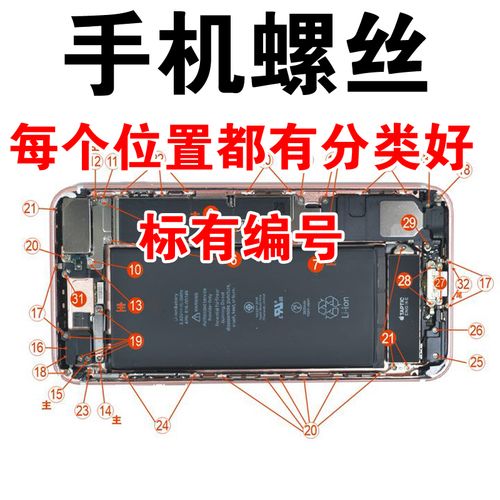苹果iphone 6代 6p 6s 6sp 7 7p 8 8p x机内主板按键尾插螺丝优惠券