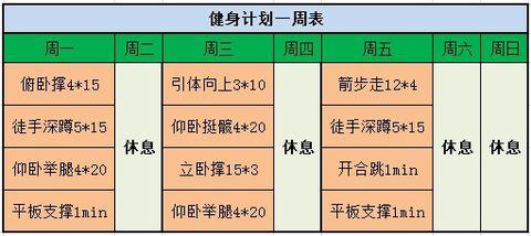 适合健身初学者的健身计划一周表