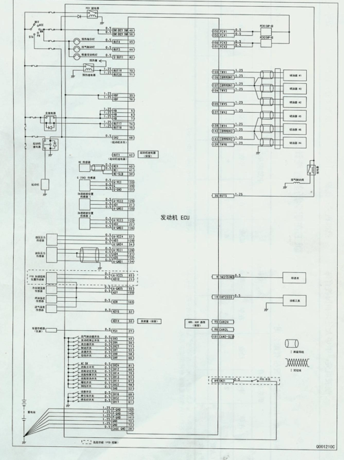 潍柴及上柴国三发动机培训材料 附件3:上柴电控发动机ecu针脚及定义