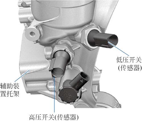 机油压力传感器的位置和工作原理