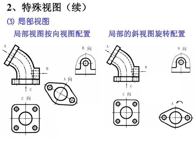 建筑制图知识3 第9页 (共45页,当前第9页) 你可能喜欢 建筑工程制图