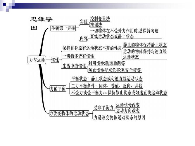 1《牛顿第一定律,惯性》课件(新版)教科版ppt
