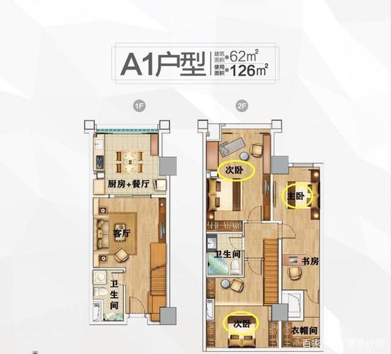 全都通燃气,买一层用两层,这样的loft公寓户型,很难不动心