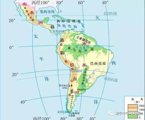 【地理常识】(011)世界上最大平原和雨林——亚马孙