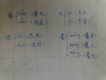 扇尽还 蒙的多音字怎么组词?