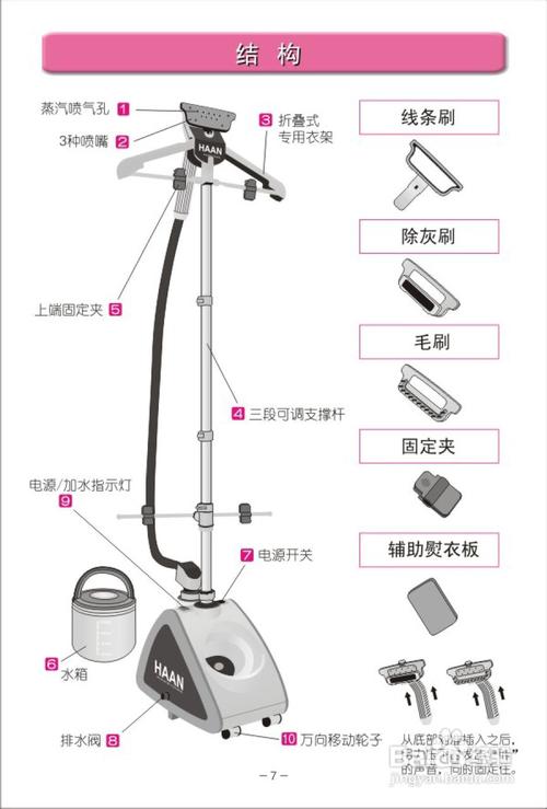 韩京姬hic-3020蒸汽挂烫机说明书