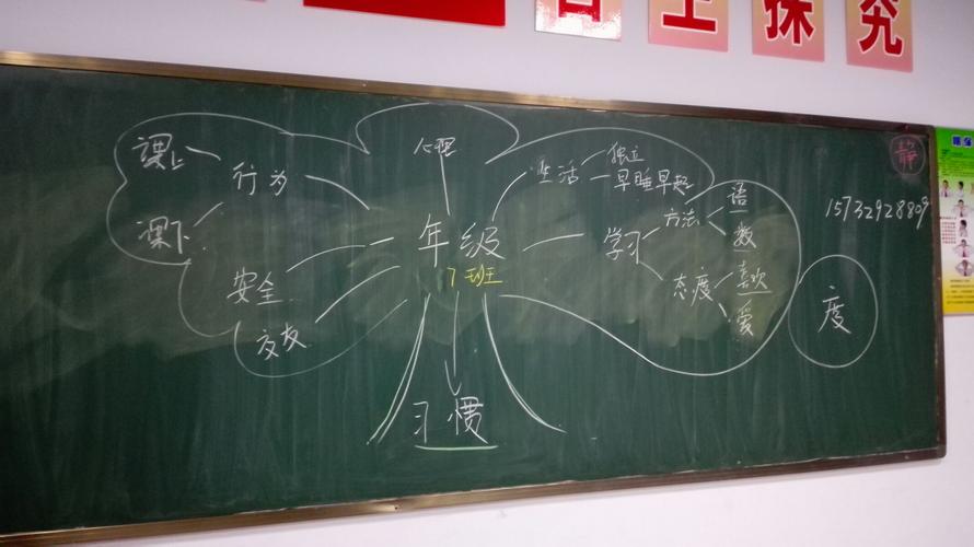 一年级家长会.