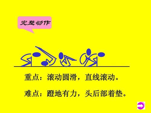 《前滚翻》课件