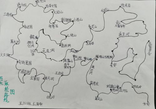 西游记取经路线图及人物关系图