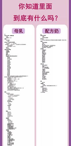 牛奶的营养成分或多或少会受到破坏和损失,为了调整牛奶和母乳之间的