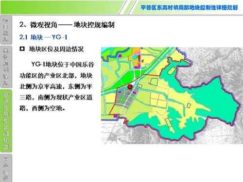 《平谷区东高村镇局部地块控制性详细规划》进行公示