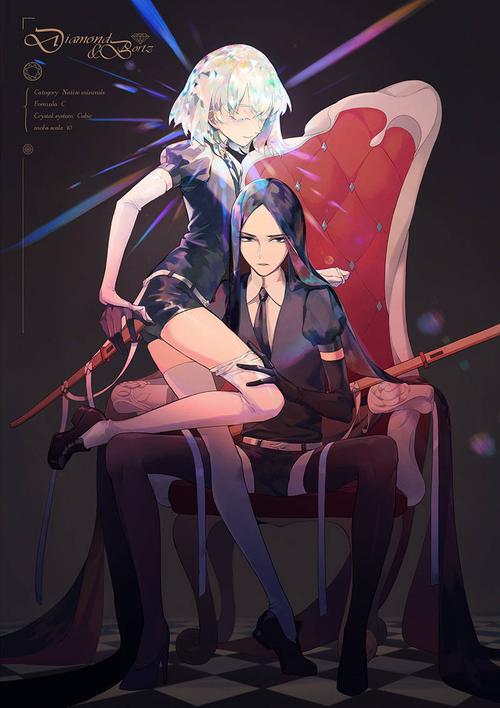 宝石之国# 钻石组