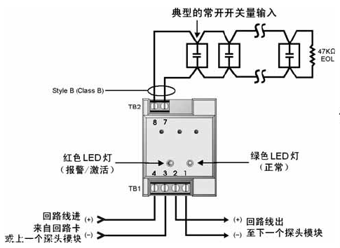 爱德华单输入监视模块sigact1使用说明书