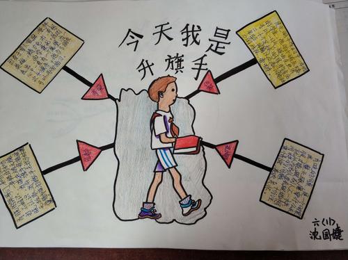 其它 《今天我是升旗手》之思维导图 写美篇 孩子们第一次做思维导图