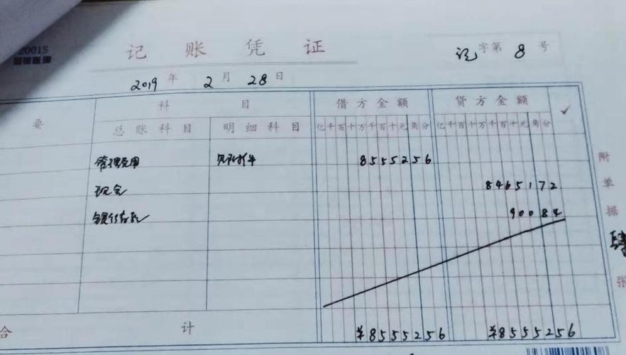 老师可以帮我看下嘛管理费用下这么多做一张记账凭证还是分开写呢?