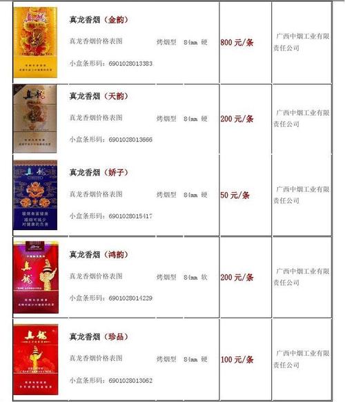 真龙香烟价格表图