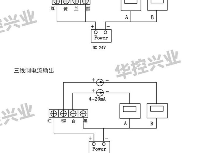 供带显示温湿度变送器(温湿度传感器温湿度计 4-20ma rs485 大棚