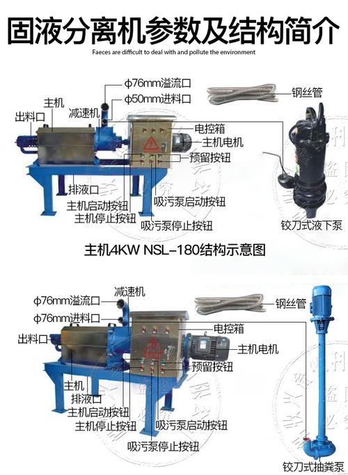 猪粪干湿分离机鸡粪牛粪固液分离机畜禽粪便脱水机养殖场环保设备