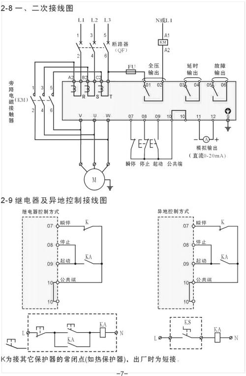 ycr1-200kw,ycr1-250kw软启动器使用手册