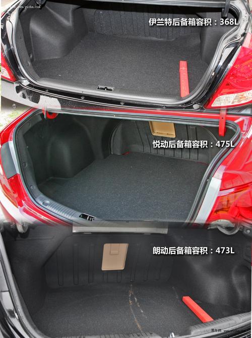 空间:悦动满足使用 朗动空间全面提升