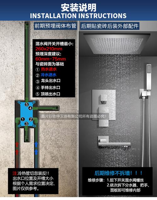 美国佐伸(zosn)热熔暗装花洒嵌入墙式淋浴套装黑色家用预埋件暗藏隐藏