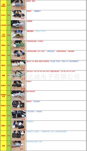 0号dsp功放线改装dsp功放通用机专用线掌讯dsp功放线束