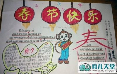 手抄报画灯笼