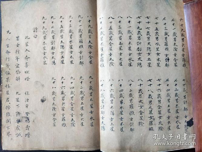 b6464 择日秘本《绘图金符经》77面绘人物图9幅.