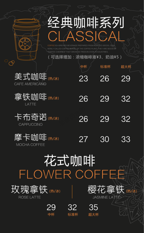 咖啡厅饮品海报设计
