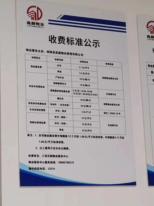 【业主提供的小区物业收费公示牌】 如今业主们最想弄明白,三英花园