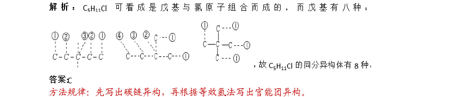 c6h14同分异构体