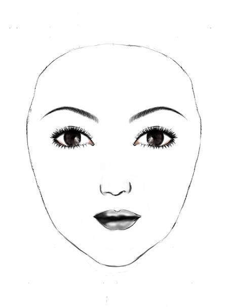 [转载]认识五官位置