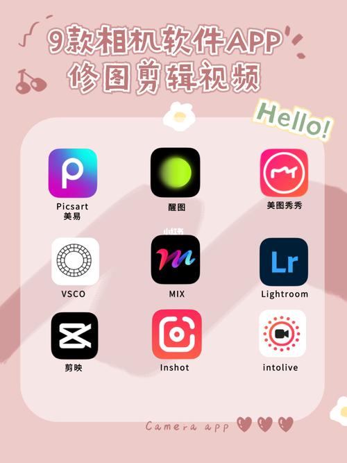 pr,照片不知道怎么修,小卓给大家整理了9个常用的手机修图,剪辑软件