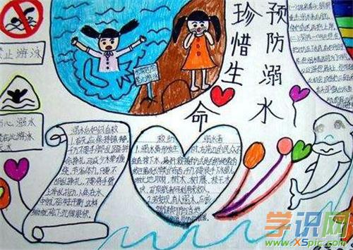 1.为了你的生命安全,请不要擅自与同学结伴游泳