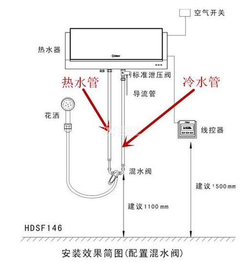 海尔电热水器安装示意图 海尔电热水器自己怎么安装图
