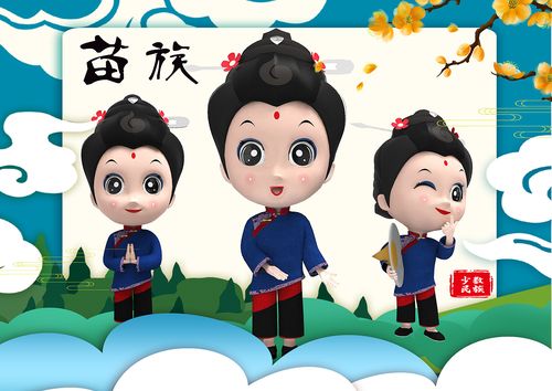 苗族姑娘ip形象设计