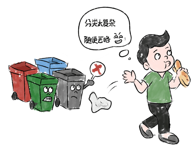 如果我扔垃圾不分类6月1日起,《苏州市生活垃圾分类管理条例》正式