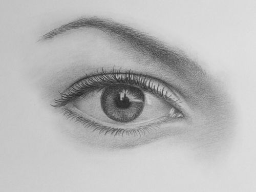 绘画教程素描眼睛