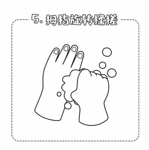 七步洗手法卡通素材图片